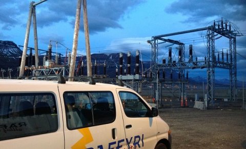 Spanning the whole Iceland